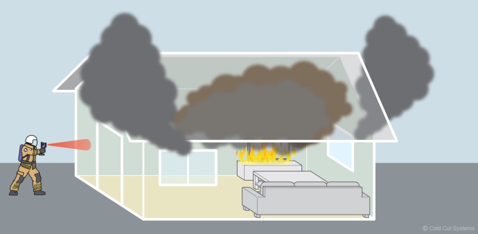 Scanare termică utilizând camera cu termoviziune