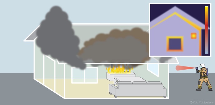 Identificarea focarului