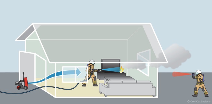 Dacă este cazul, lichidare cu pistolul de joasă presiune MPN